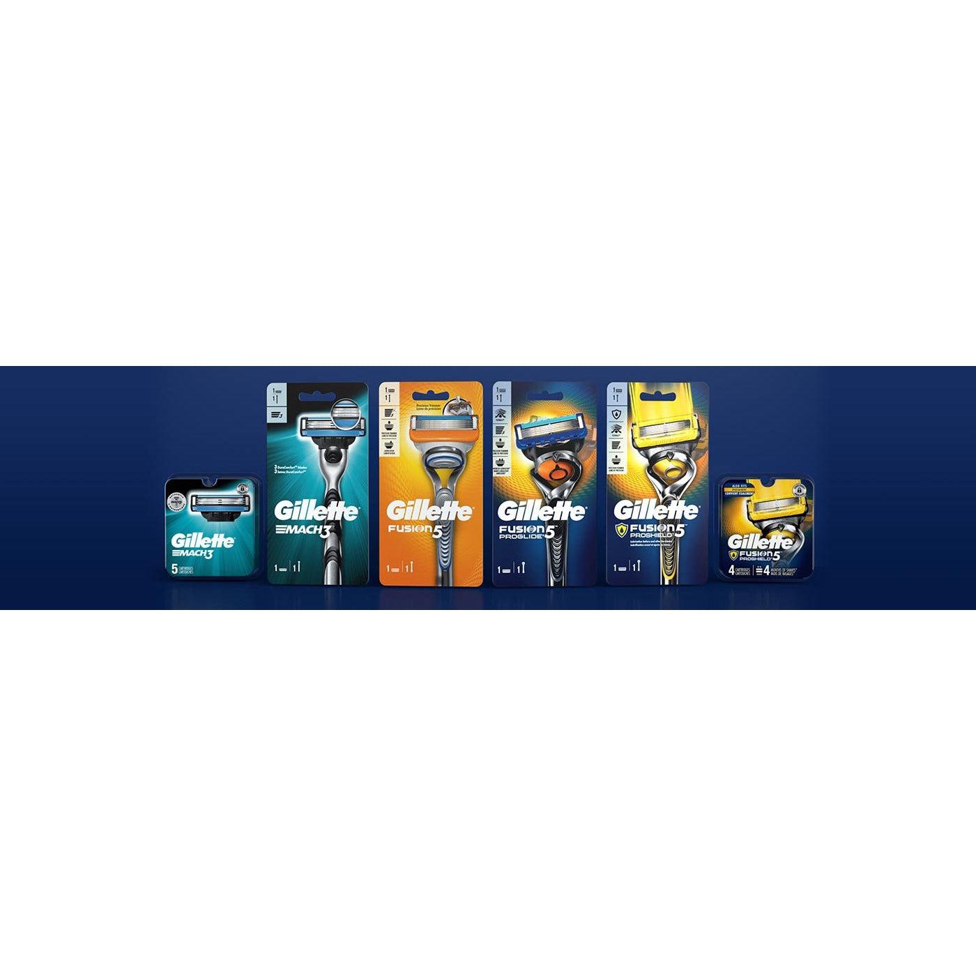 Gillette - Healthxpress.ie