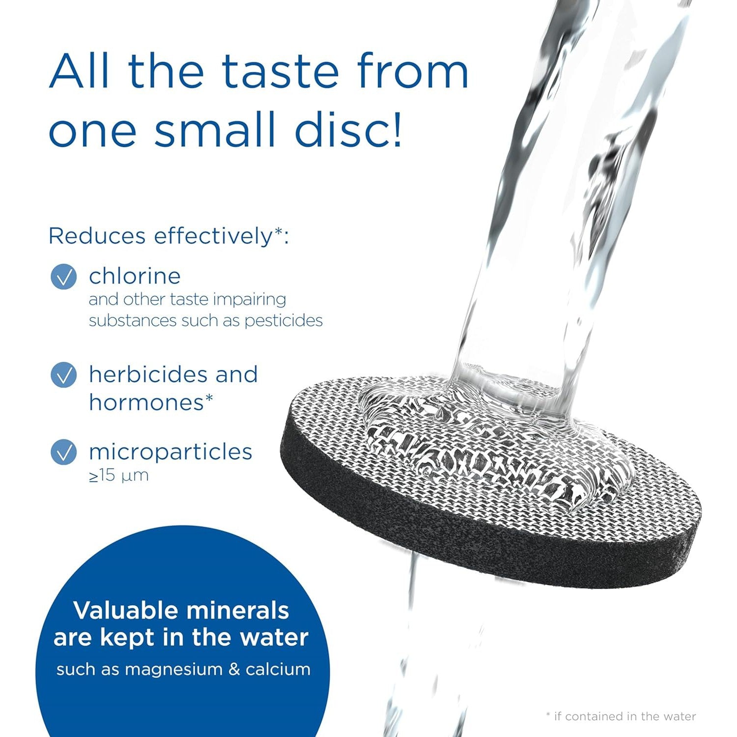 BRITA Sports Water Filter Bottle Model Active Dark Green 600ml - squeezable BPA-free on-the-go bottle