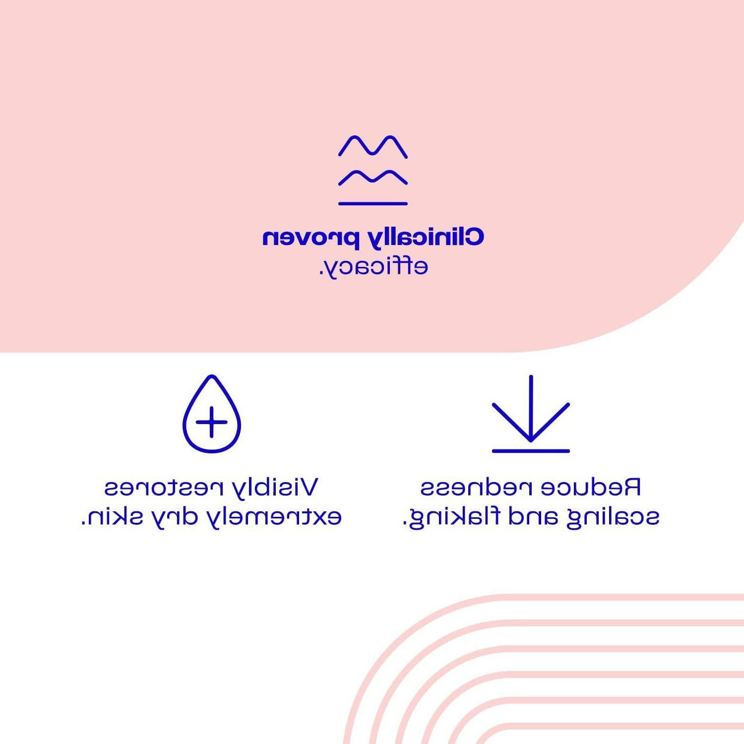 E45 Dermatological Moisturising Lotion 500 ml