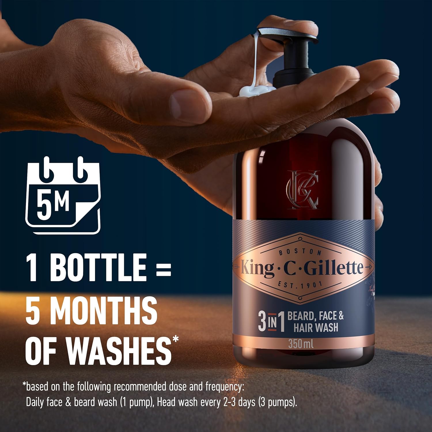 King C. Gillette Perfect Beard Care Kit With 3in1 Beard, Face and Hair Wash + Face and Stubble Moisturiser