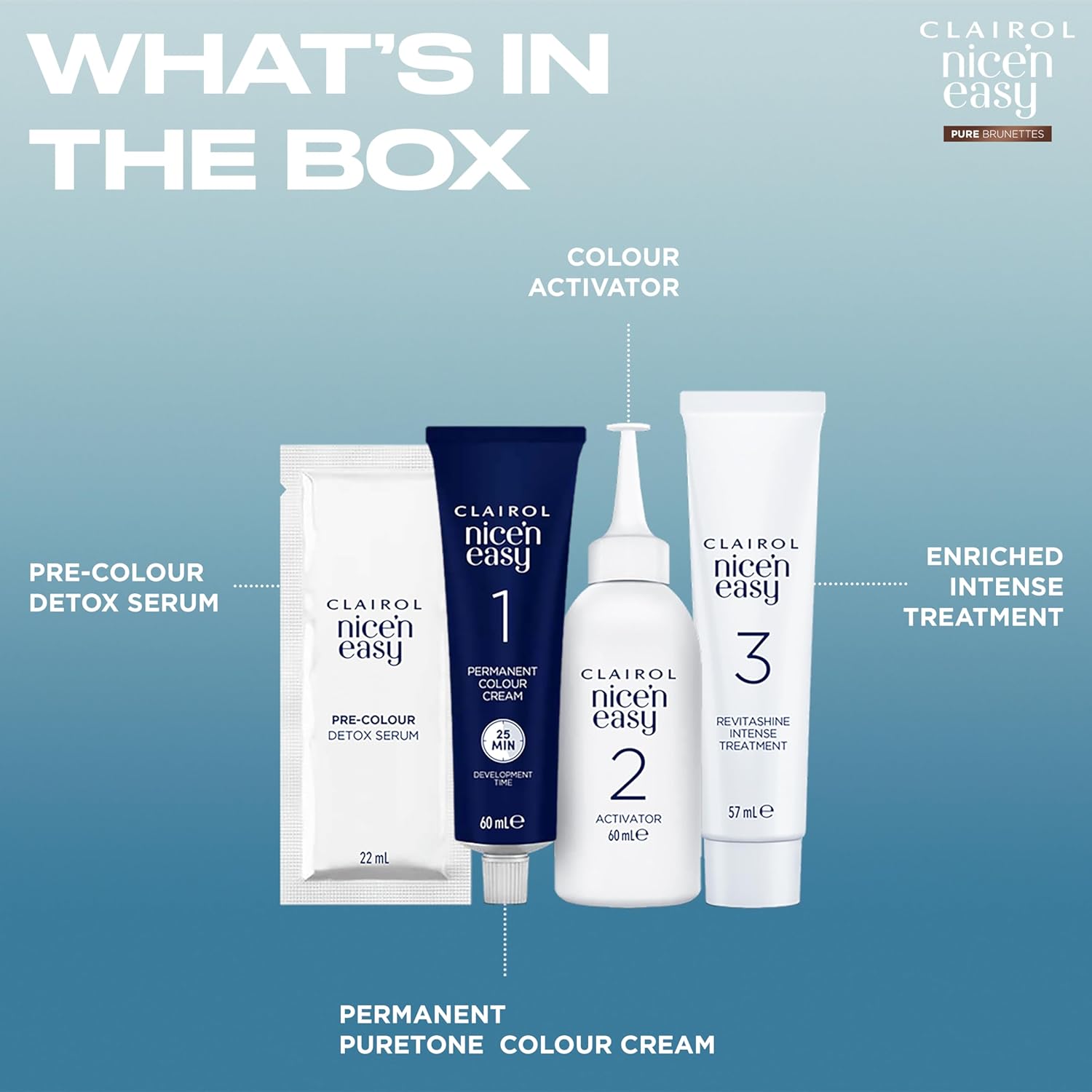 Clairol Nice n’ Easy Pure Brunettes Hair Colour 6.5PB Lightest Latte Brown , Permanent Hair Dye