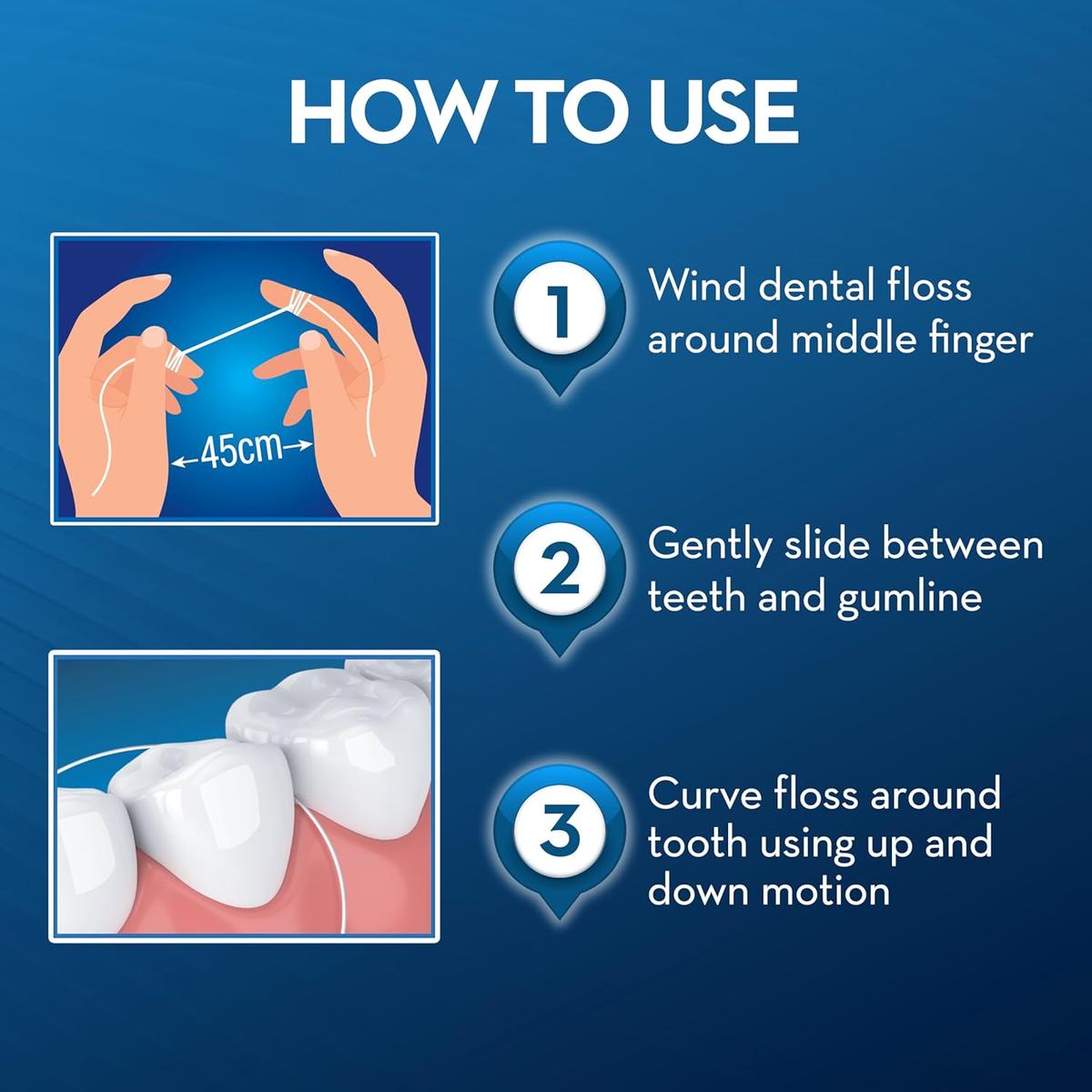 Three-step instructional guide showing how to use Oral-B dental floss with illustrations of finger wrapping and teeth cleaning.