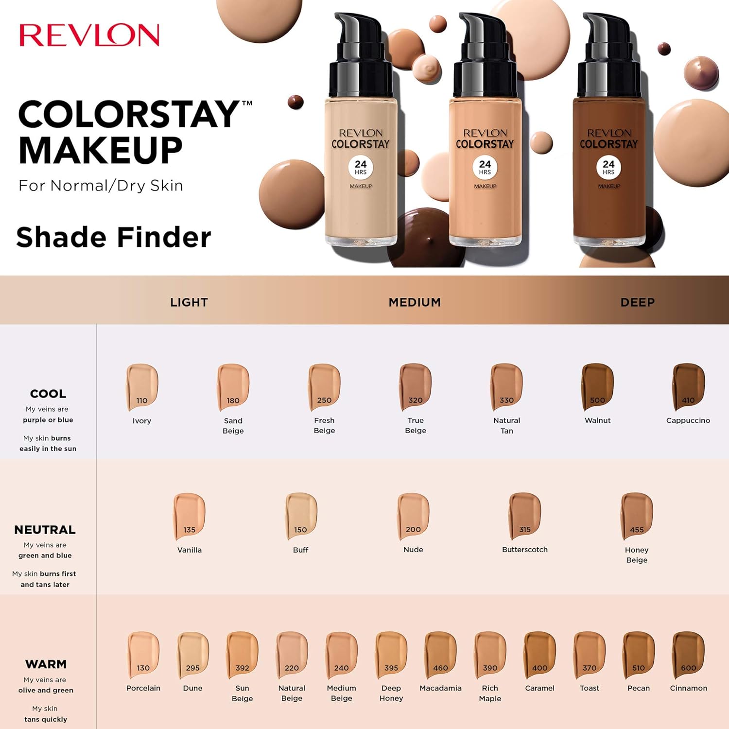 Revlon ColorStay Foundation SPF 20 for normal to dry skin - 370 Toast 30ml