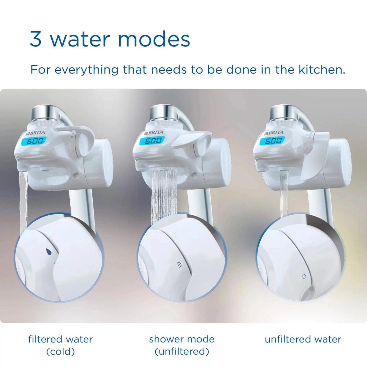 Brita On Tap Pro V-MF Water Filtration System - delivers better-tasting water with a simple one-click installation - Healthxpress.ie