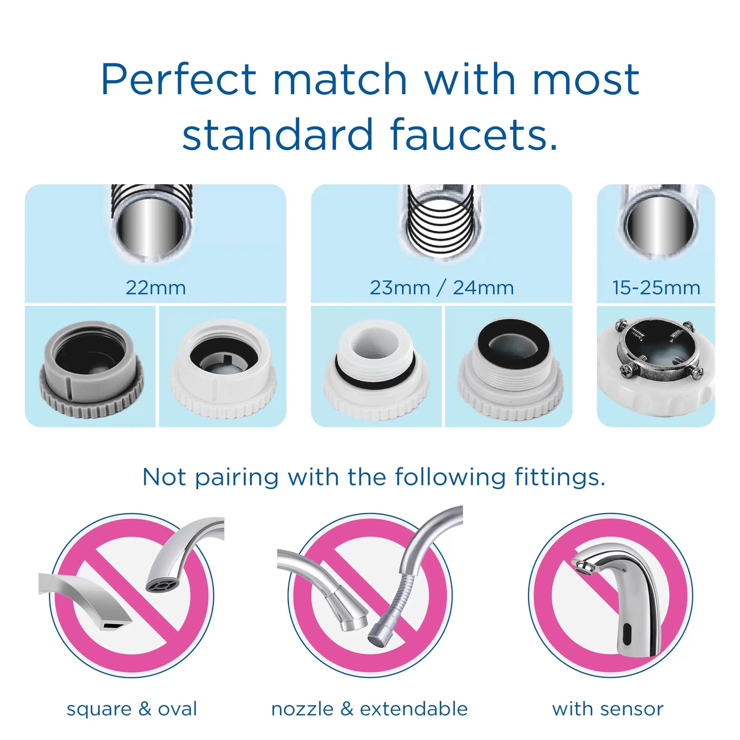 Brita On Tap Pro V-MF Water Filtration System - delivers better-tasting water with a simple one-click installation