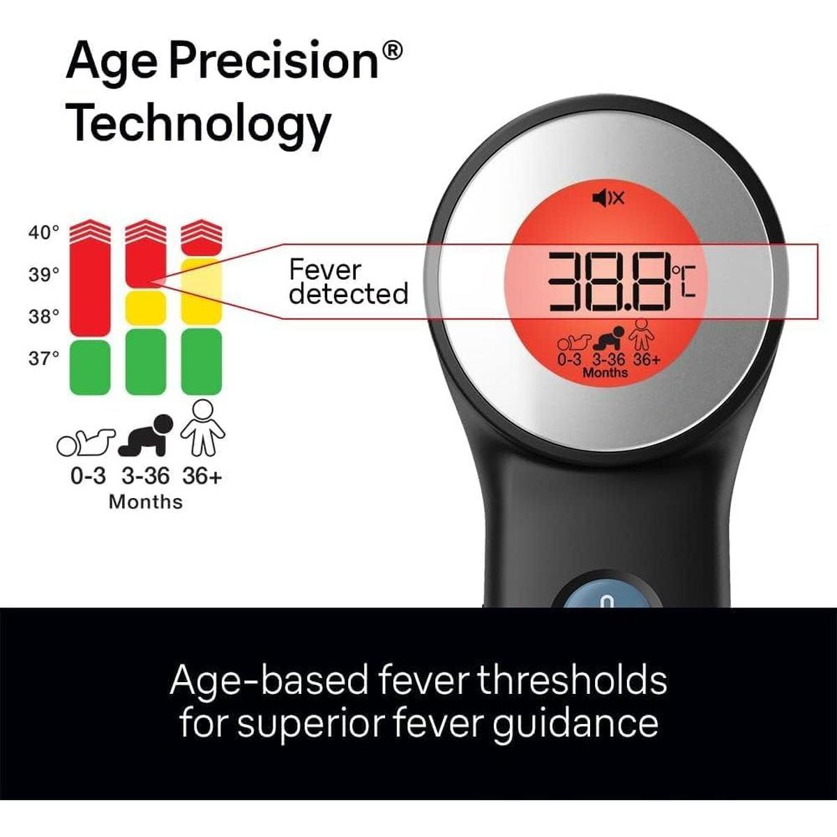 Braun Sensian™ 7 Forehead non-contact thermometer | Age Precision® Technology | 3-in1 | Colour-Coded Digital Display BNT400