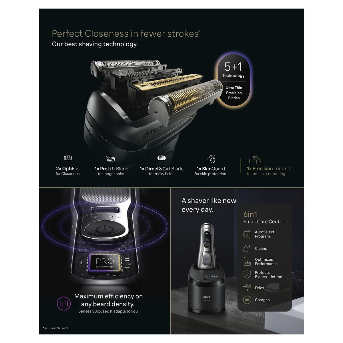 Braun Series 9 PRO+ Electric Shaver, Pro SensoAdapt, SmartCare Center, 9667CC, Silver