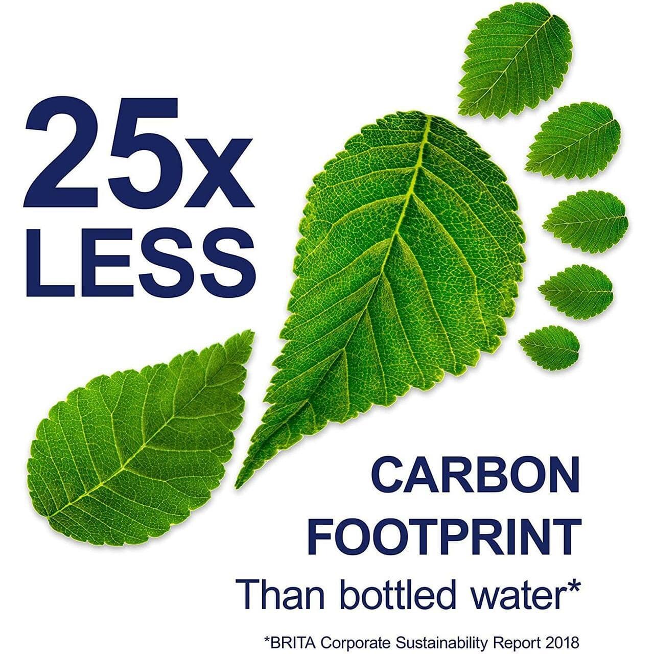 BRITA Style Cool MAXTRA+ Slim 2.3L Water Filter Fridge Jug + Cartridge - Blue