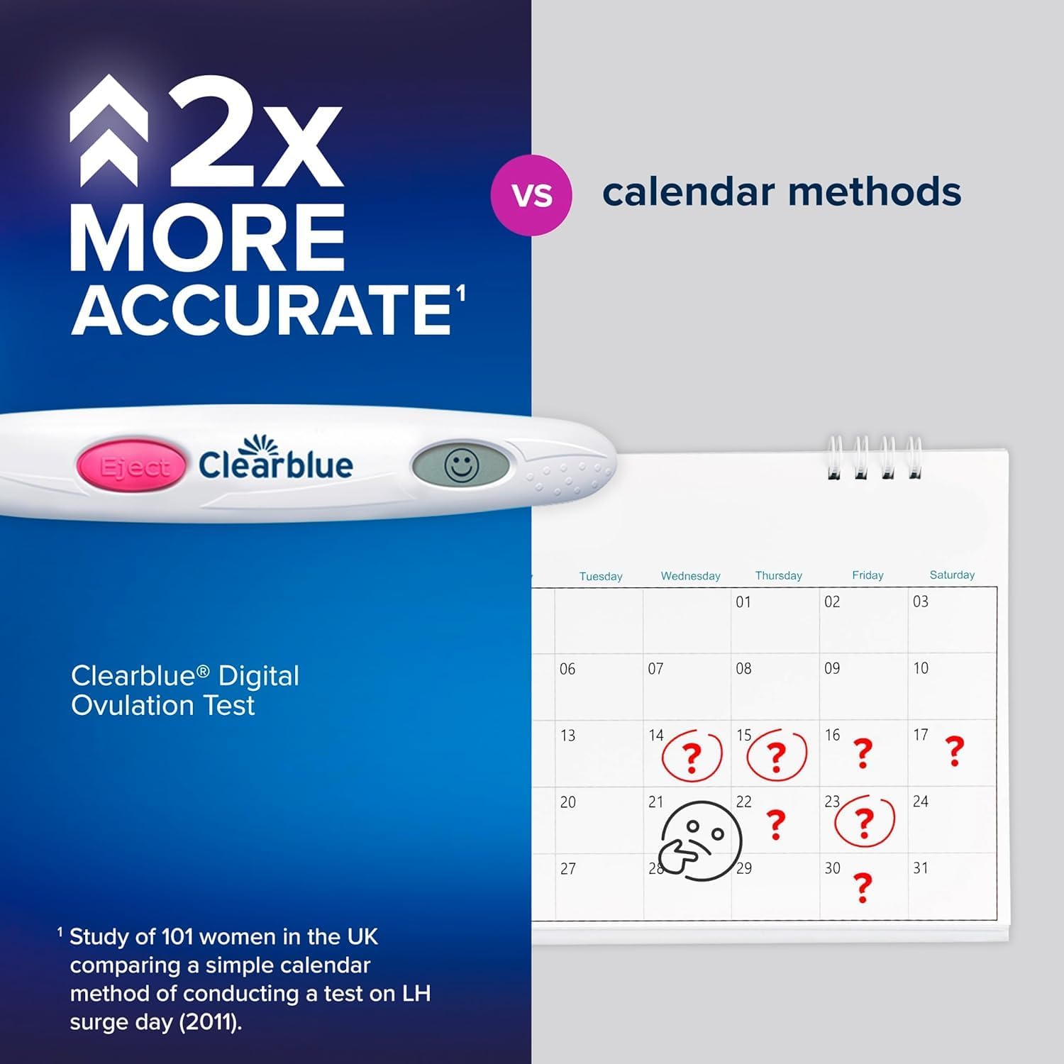 Clearblue Digital Ovulation Test Kit - Over 99% Accurate - 1 Device & 10 Tests