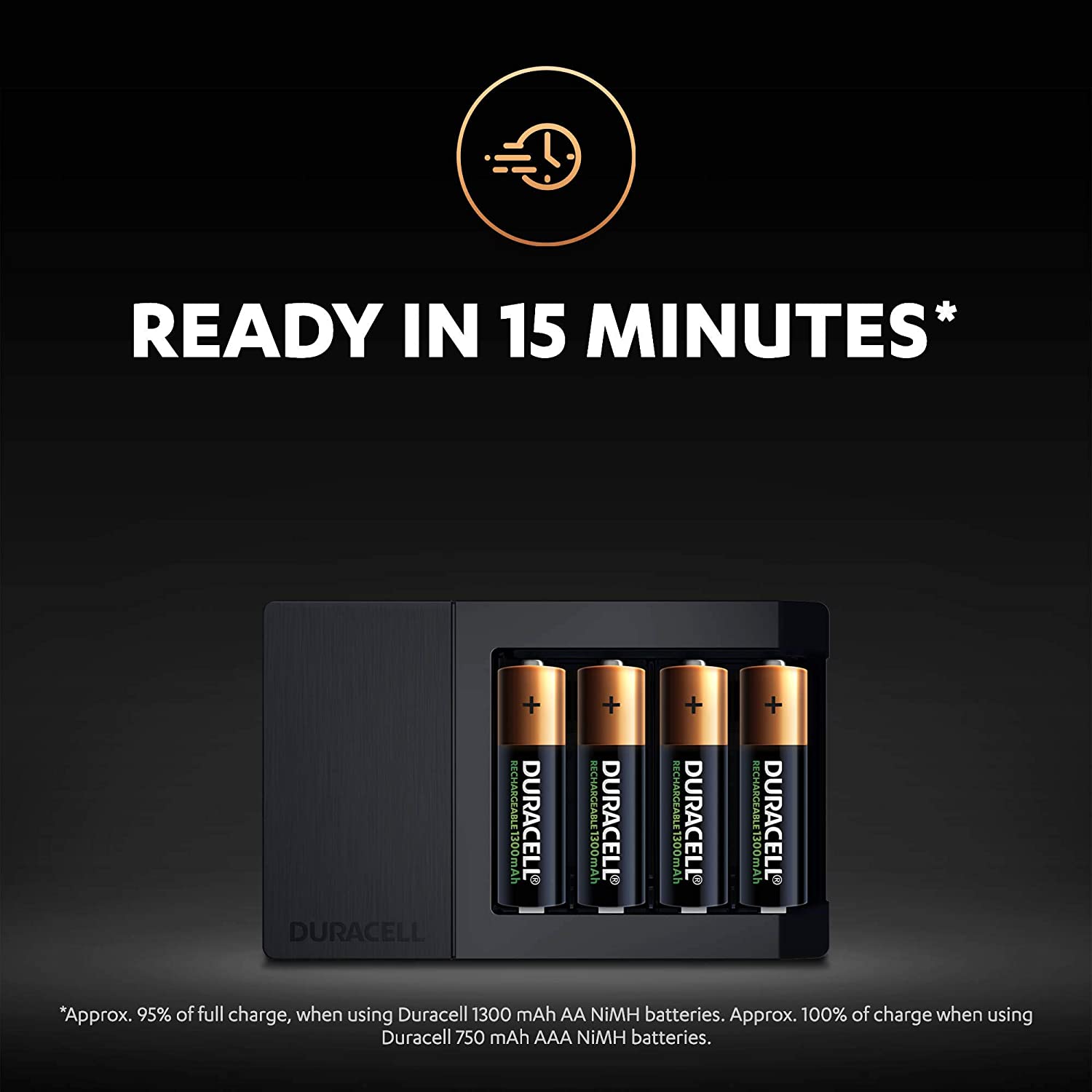 Duracell CEF15 15 Minute Battery Charger with 4 AA