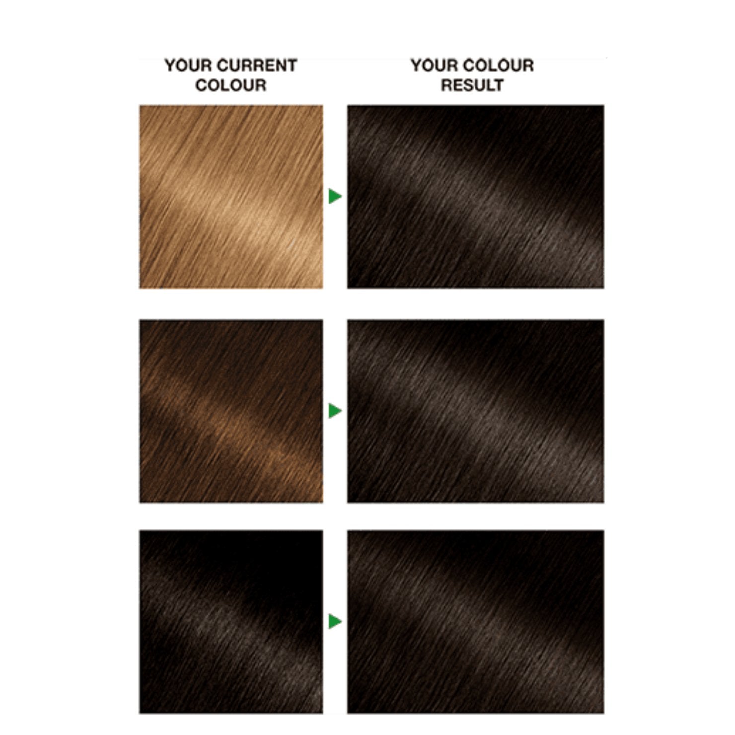 Garnier Nutrisse Permanent Hair Dye - 100% Grey Hair Coverage - Darkest Brown 3