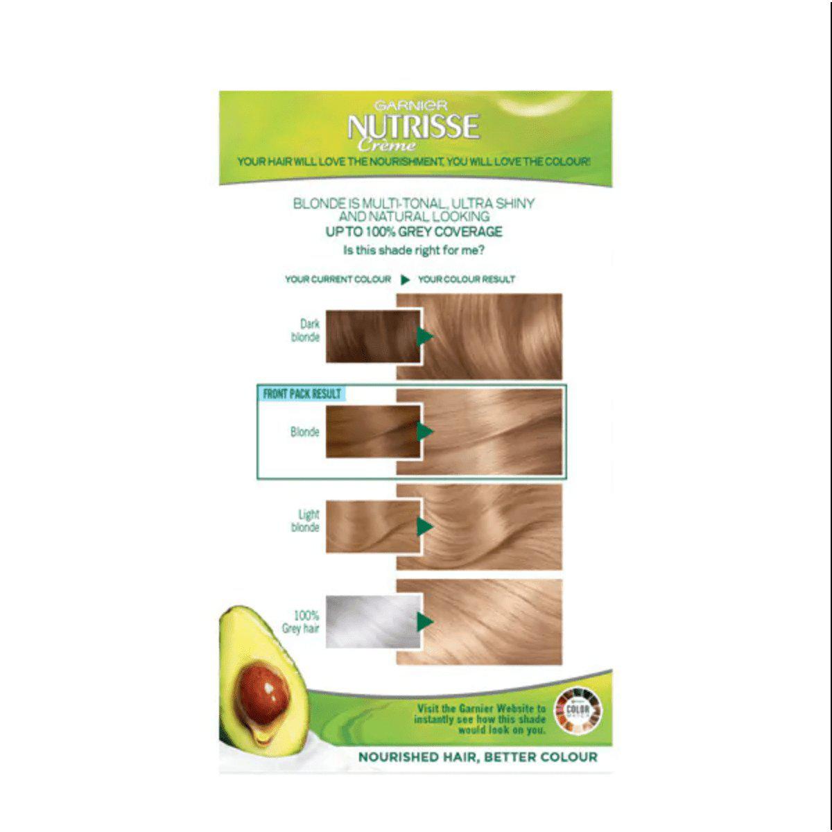 Garnier Nutrisse Permanent Hair Dye - 100% Grey Hair Coverage - Medium Blonde 8