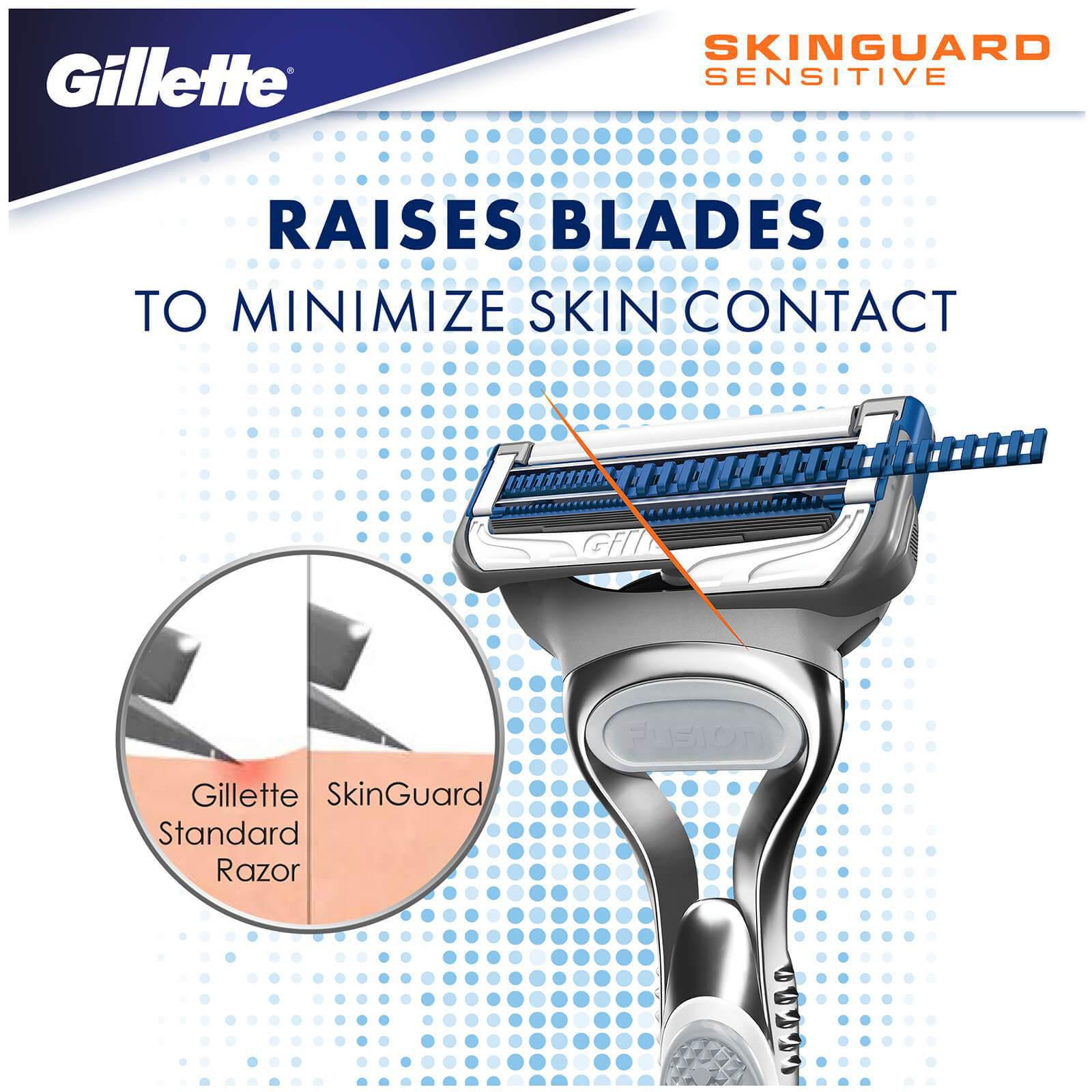 Gillette Men's Skinguard Sensitive Razor Blades - Clinically Tested - 4 Pack