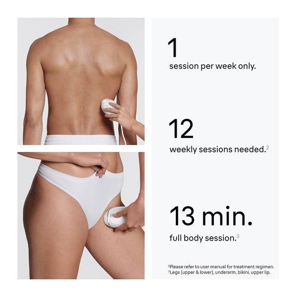 Braun IPL Silk-expert Mini, At Home Hair Removal, PL1114, Permanent Visible Hair Removal, - White