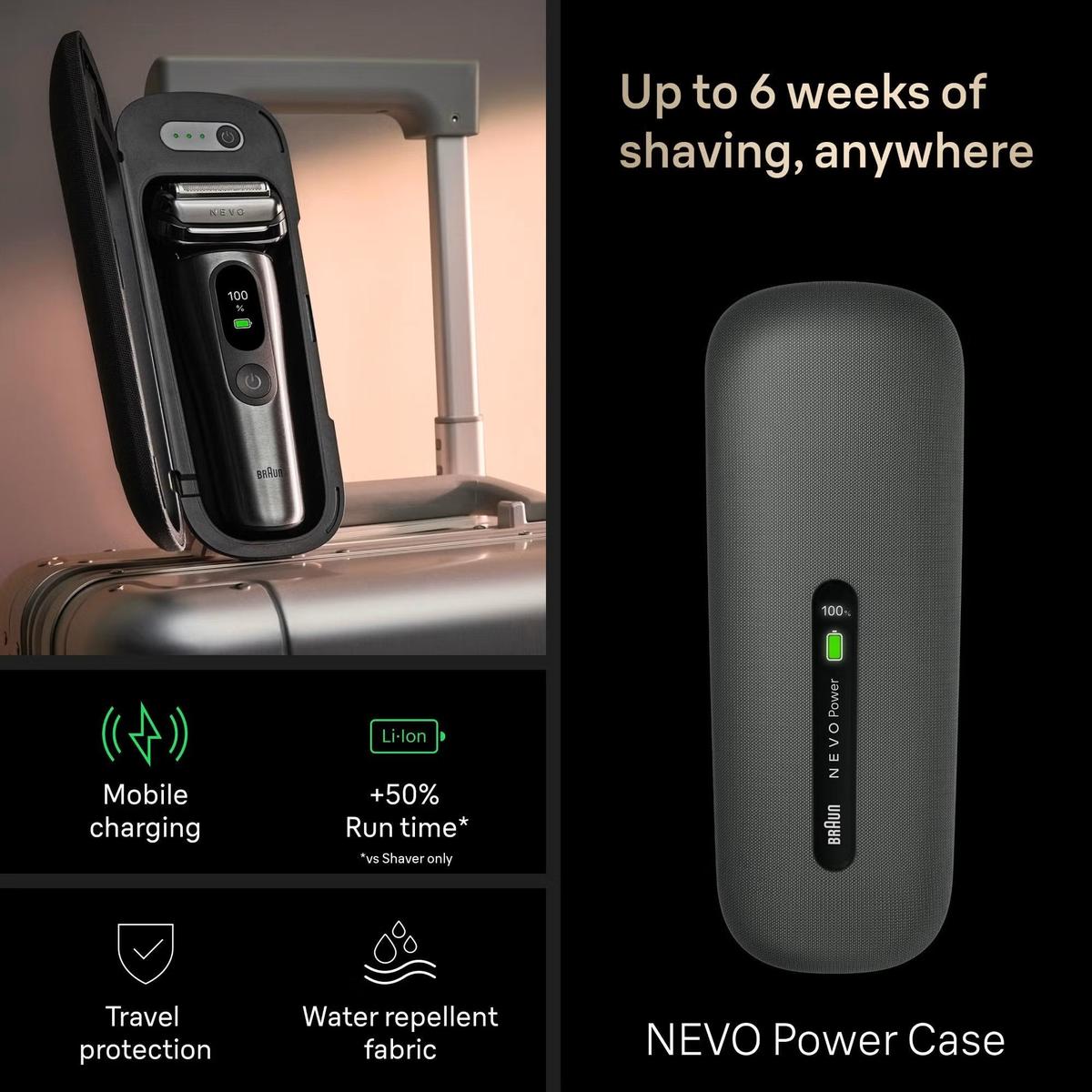 Braun Nevo 17010C Electric Shaver for Men- With Power Case and 7-in-1 Nevo Care System, Graphite