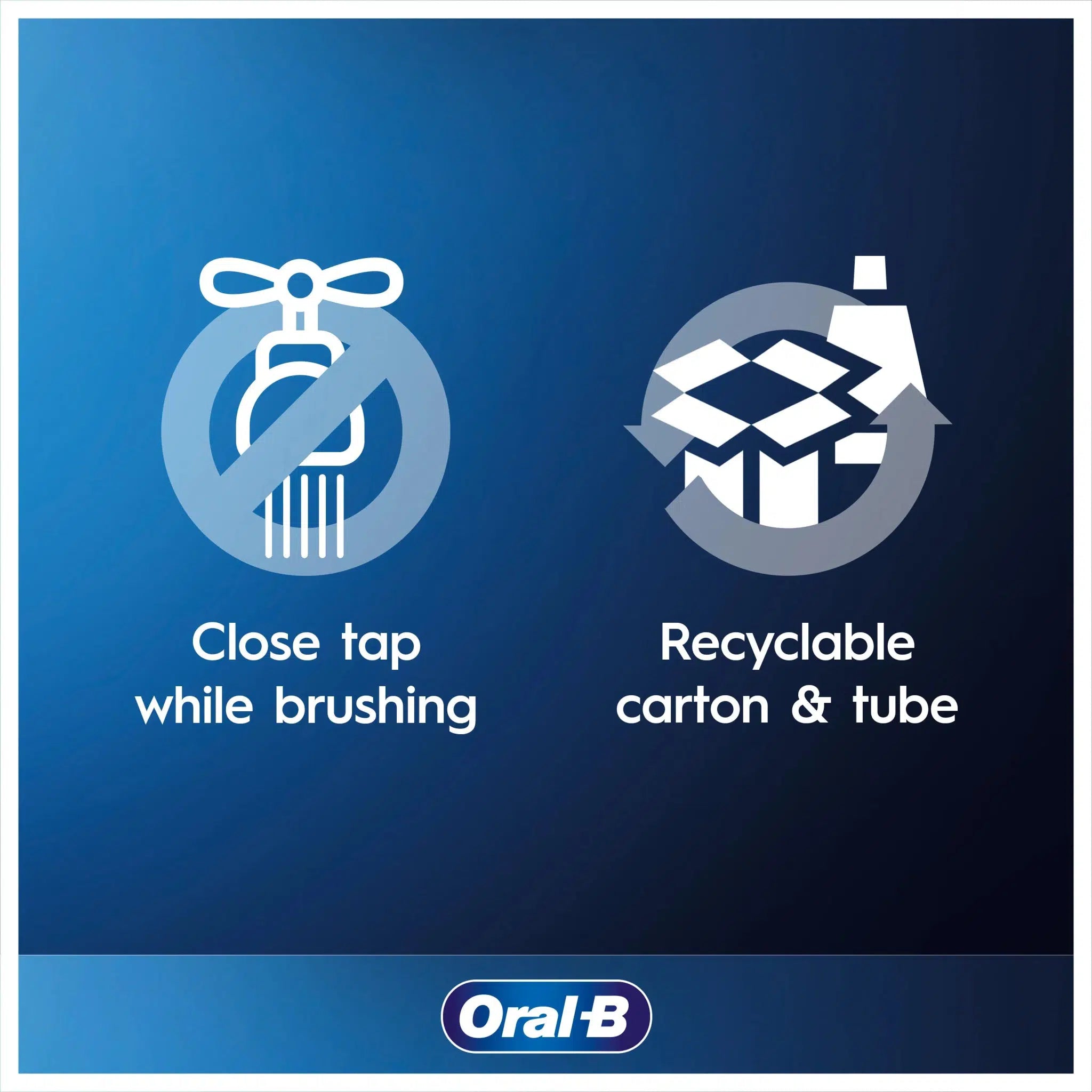 Oral B Pro Expert Advanced Science Deep Clean Peppermint Toothpaste 75ml - Healthxpress.ie