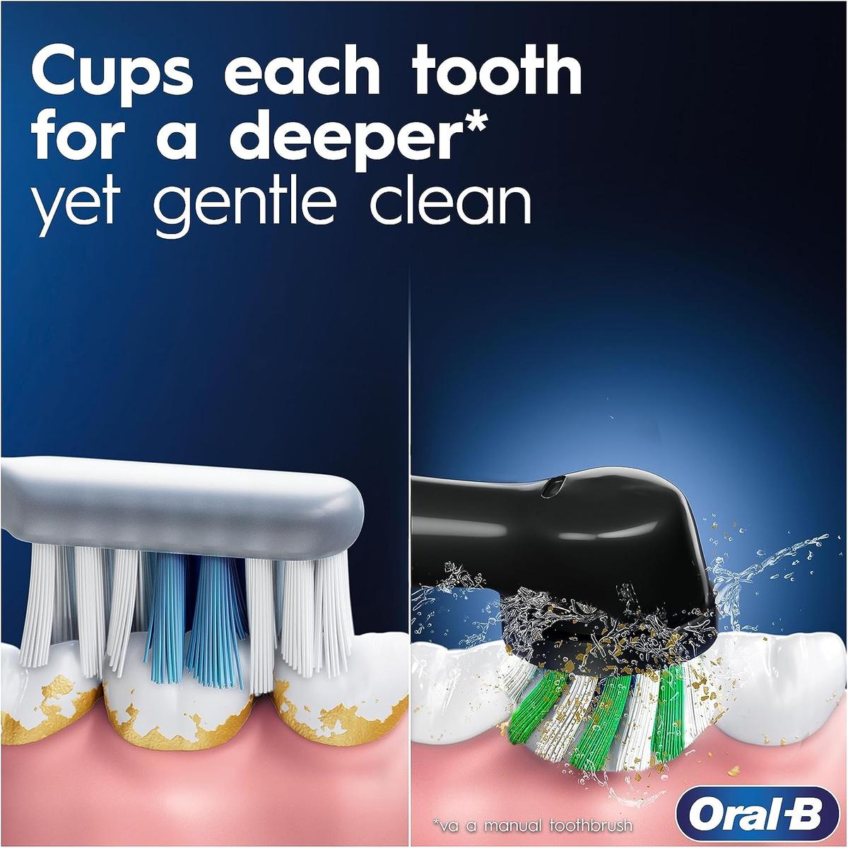 Oral-B Vitality Pro Electric Toothbrush, 1 Handle, 1 Toothbrush Head, Purple - Healthxpress.ie