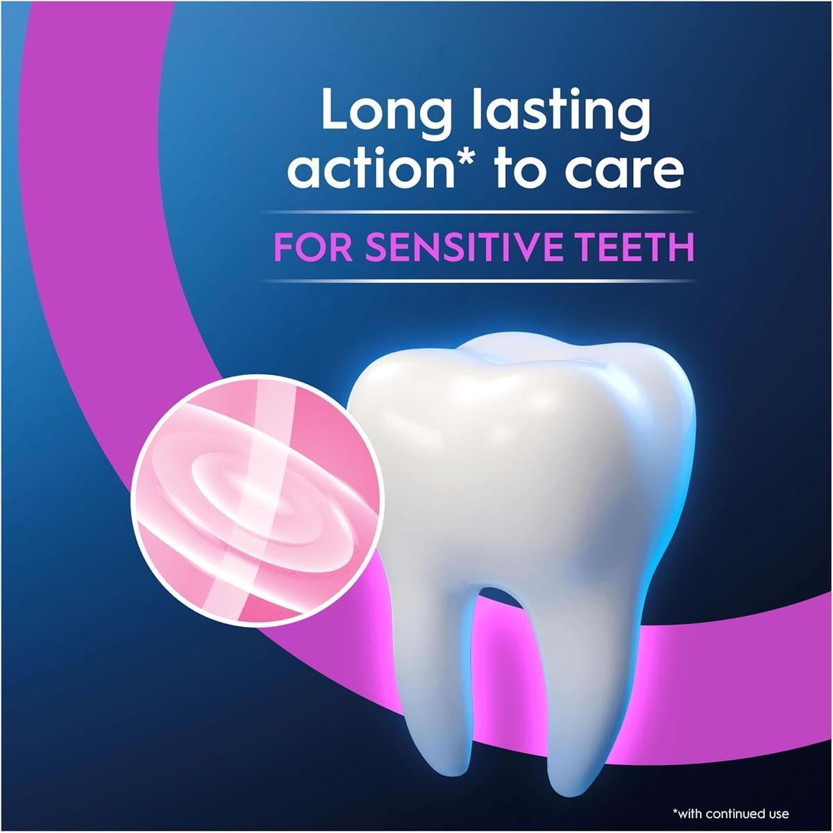 White tooth icon on blue background with pink circular graphic and text about long-lasting sensitive teeth protection.