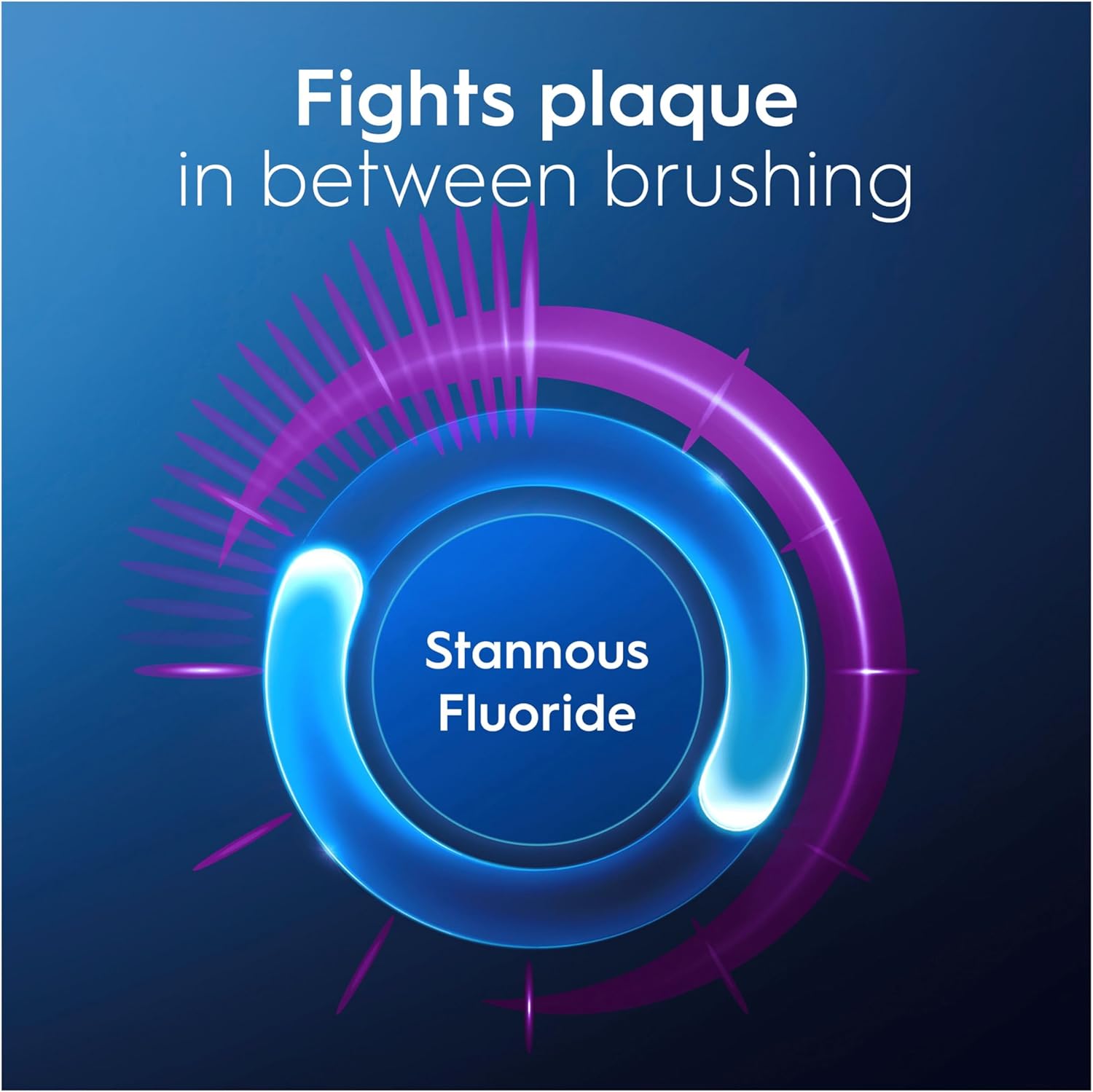 Oral-B Pro Expert Advanced Sensitive Protect 125ml Mega Pack