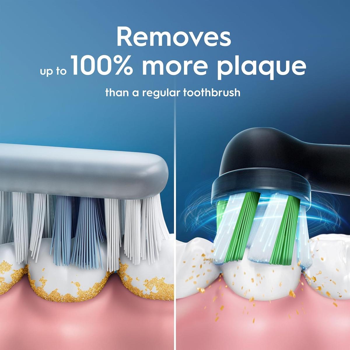 Comparison of a manual toothbrush and an Oral-B electric toothbrush head cleaning teeth to remove plaque.