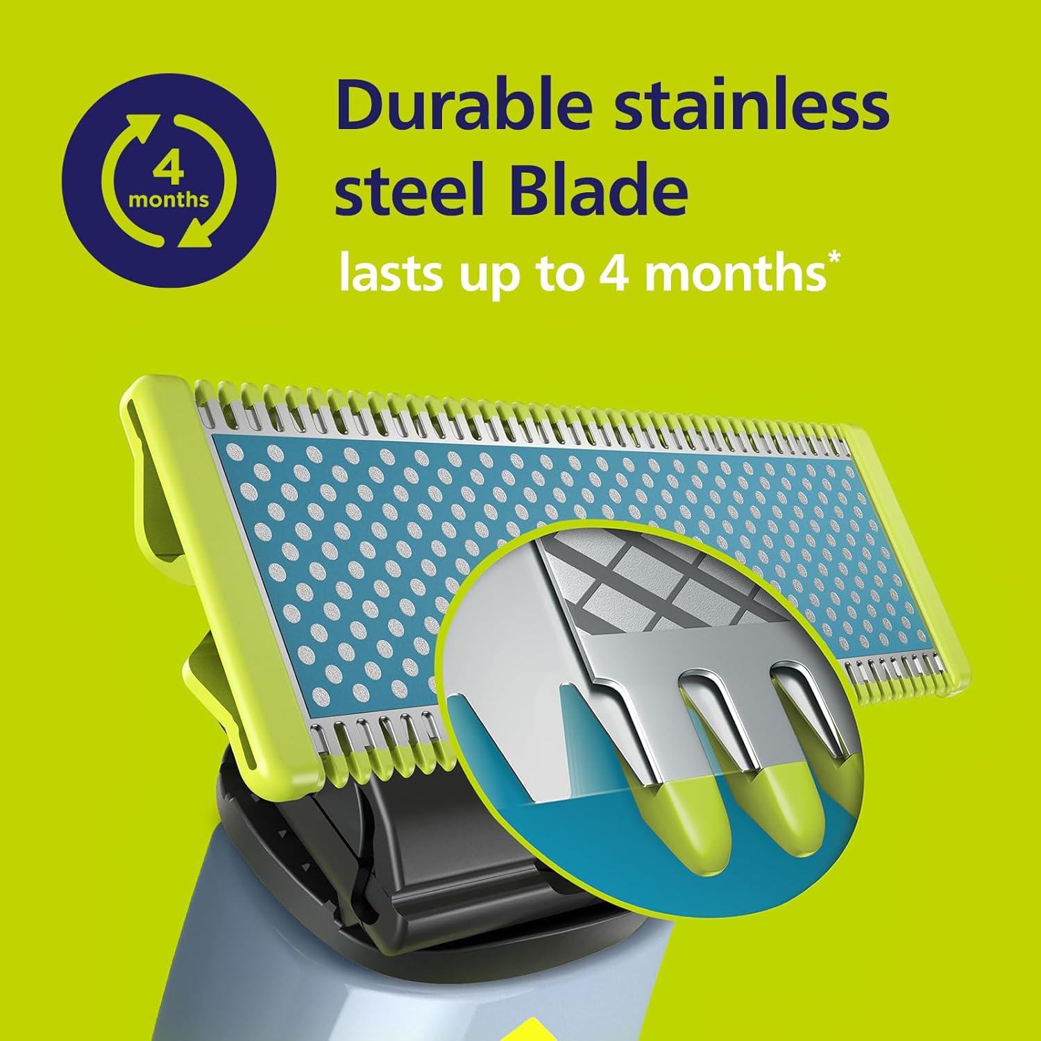 Philips OneBlade Anti-Friction Blade, Compatible with all OneBlade & Pro Electric Shaver & Trimmers, 4-Month Supply (QP215/50) 1pk