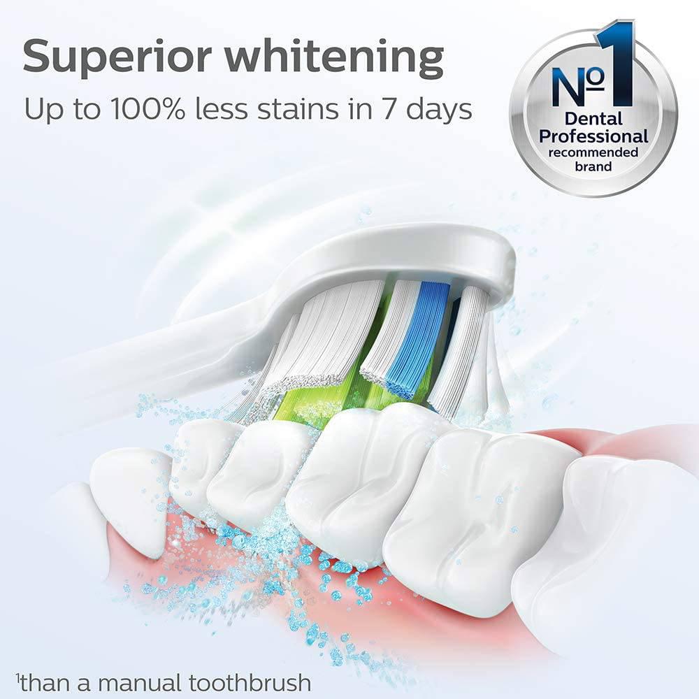 Philips HX6064/10 Sonicare W2 Optimal Brush Head - BrushSync - White, Pack of 4