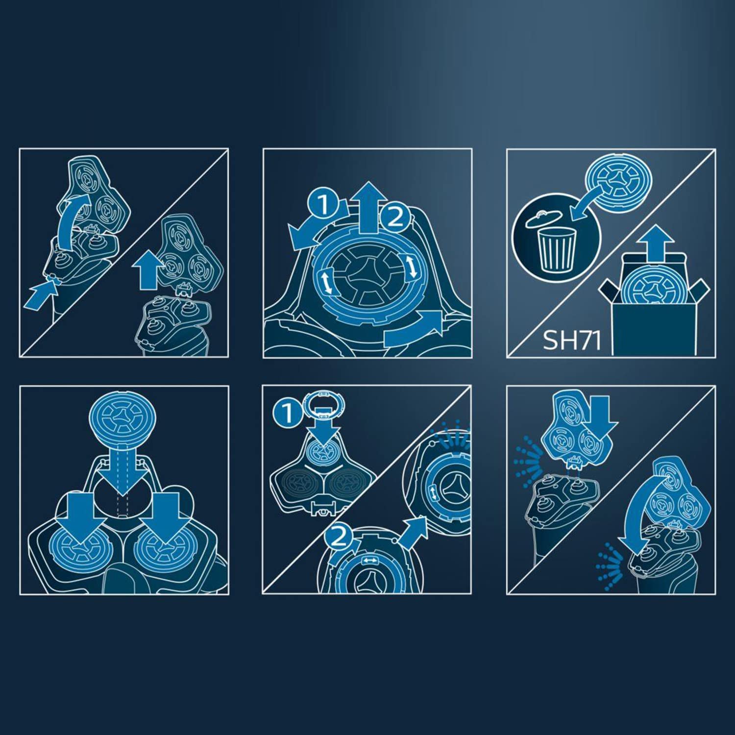 Philips SH71/50 Shaving Heads compatible with Philips Shavers Series 7000 (S7XXX) and Series 5000 (S55XX)