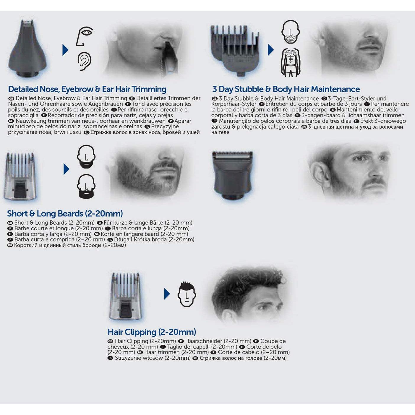 Remington Graphite G2 Multi-Grooming Kit, Electric Body, Detail and Beard Trimmer, PG2000 - Healthxpress.ie