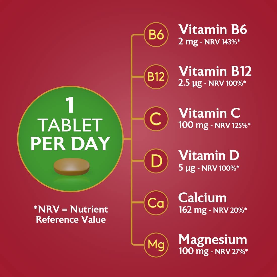 Seven Seas Complete Multivitamins For Adults - 28 Tablets