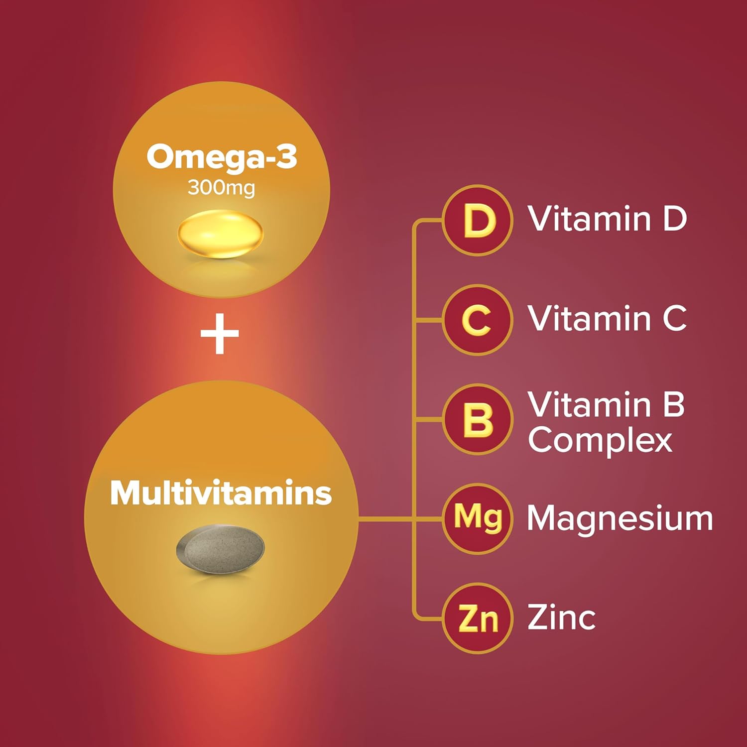Seven Seas Omega-3 & Multivitamins Man, with B Vitamins and Magnesium, 30-Day Duo Pack, 30 Omega-3 Capsules and 30 Multivitamin T
