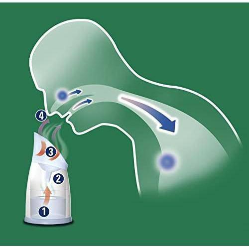 Vicks Personal Steam Inhaler with Two Menthol Scent Pads