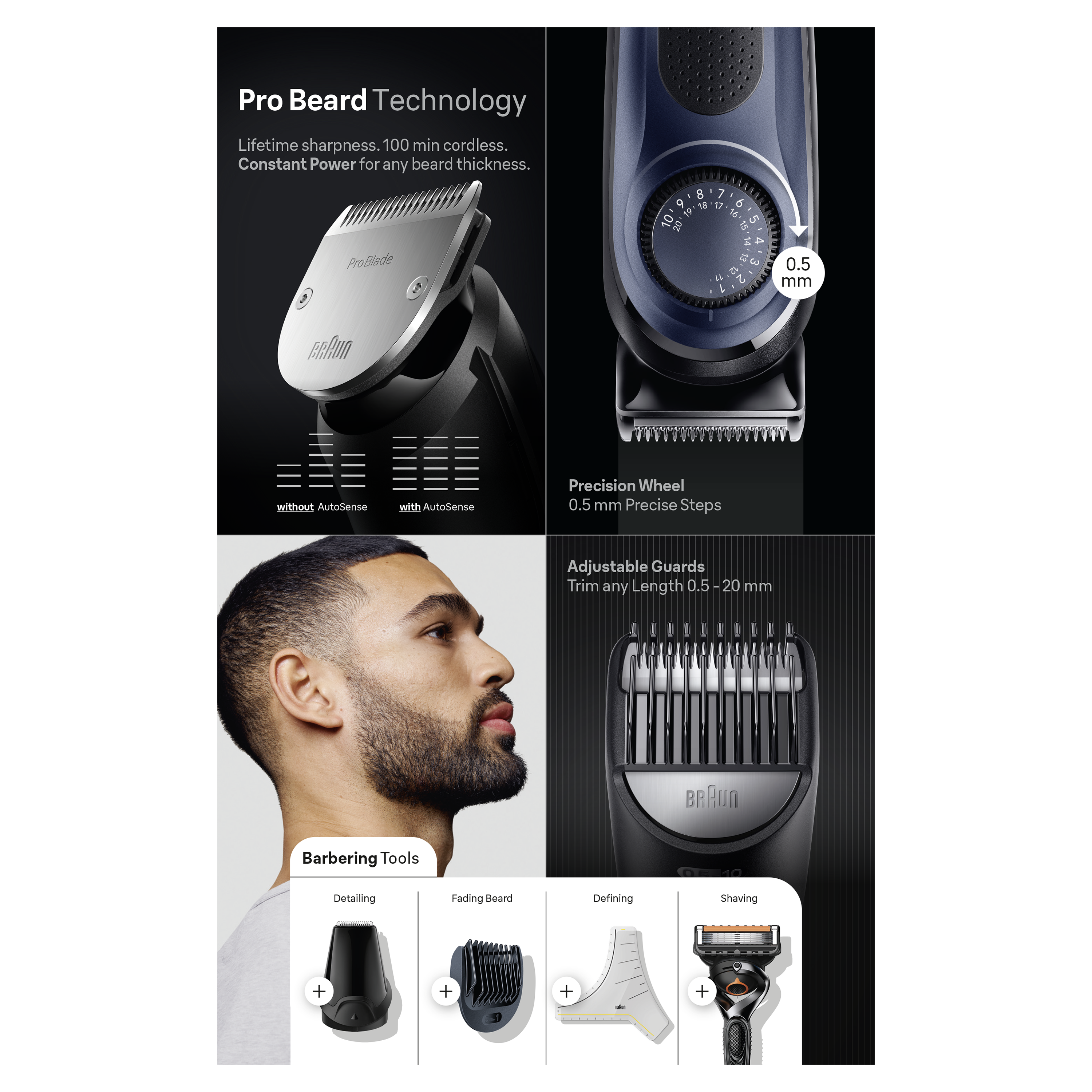 Braun Pro Beard Trimmer 7 BT7421 With ProBlade, Precision Wheel, 8 barbering tools, 100min runtime, blue