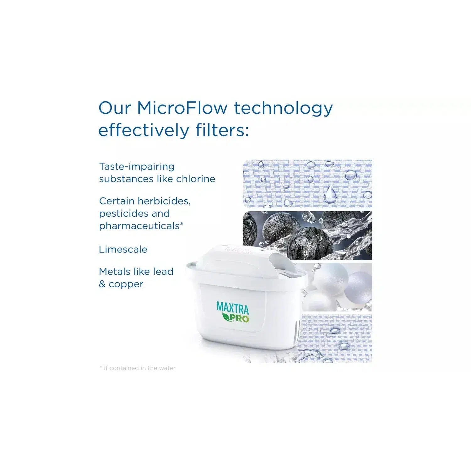 Brita Marella MAXTRA Pro Water Filter Jug - MicroFlow Technology - 2.4L - White