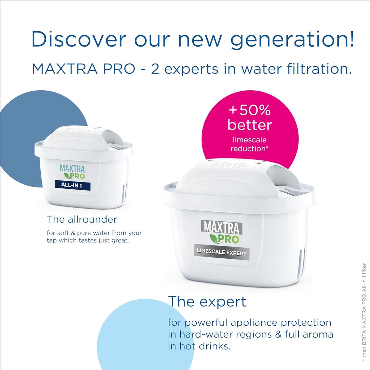 BRITA MAXTRA PRO Limescale Expert Water Filter Cartridge 12 Pack - Healthxpress.ie