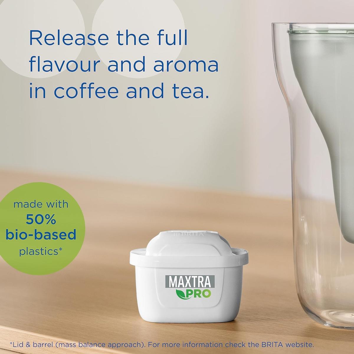 BRITA MAXTRA PRO Limescale Expert Water Filter Cartridge 12 Pack - Healthxpress.ie