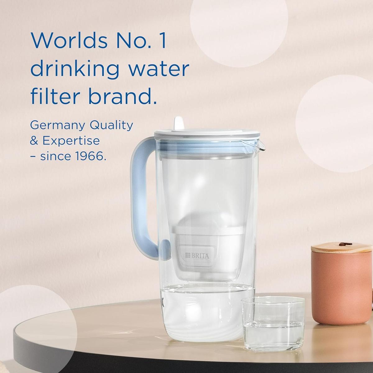 BRITA MAXTRA PRO Limescale Expert Water Filter Cartridge 12 Pack - Healthxpress.ie