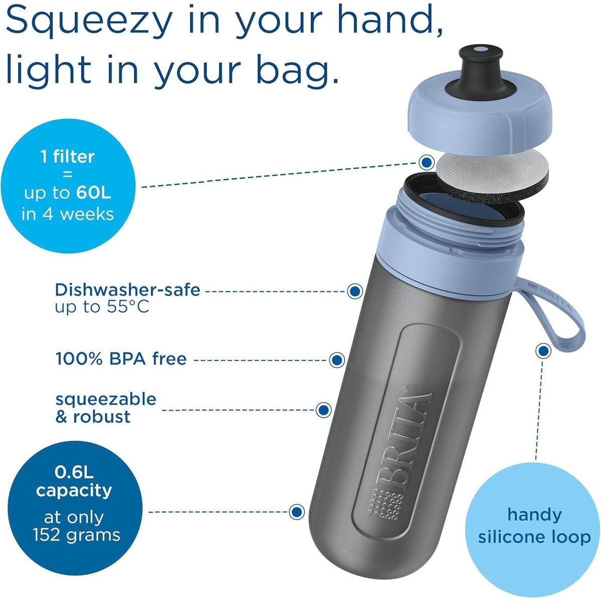 BRITA Sports Water Filter Bottle Model Active Dark Green  600ml - squeezable BPA-free on-the-go bottle - Healthxpress.ie