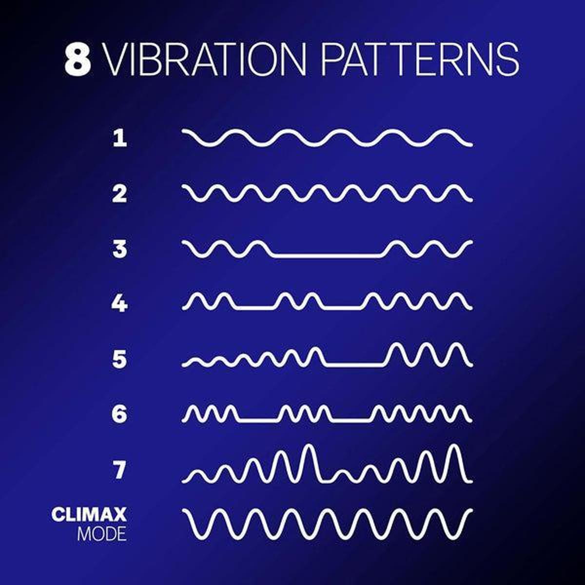 Durex Play Slim Vibrator - Healthxpress.ie