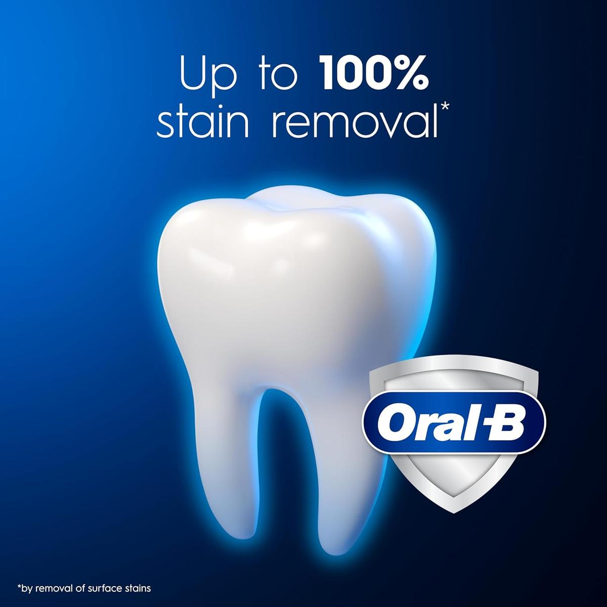 Oral-B 3D White Advanced Toothpaste, Express Whitening, Glossy White, 75 ml, Teeth Whitening & Teeth Stain Removal, Eucalyptus Mint Flavour - Healthxpress.ie