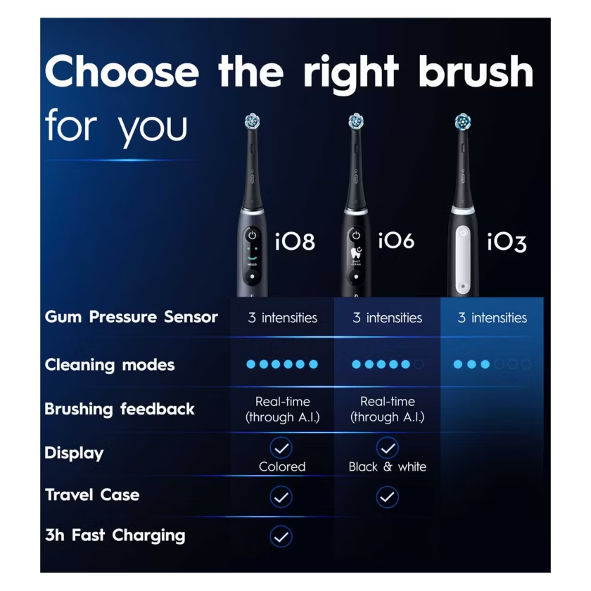 Oral-B iO8 Electric Toothbrush Black Onyx with Limited Edition Travel Case