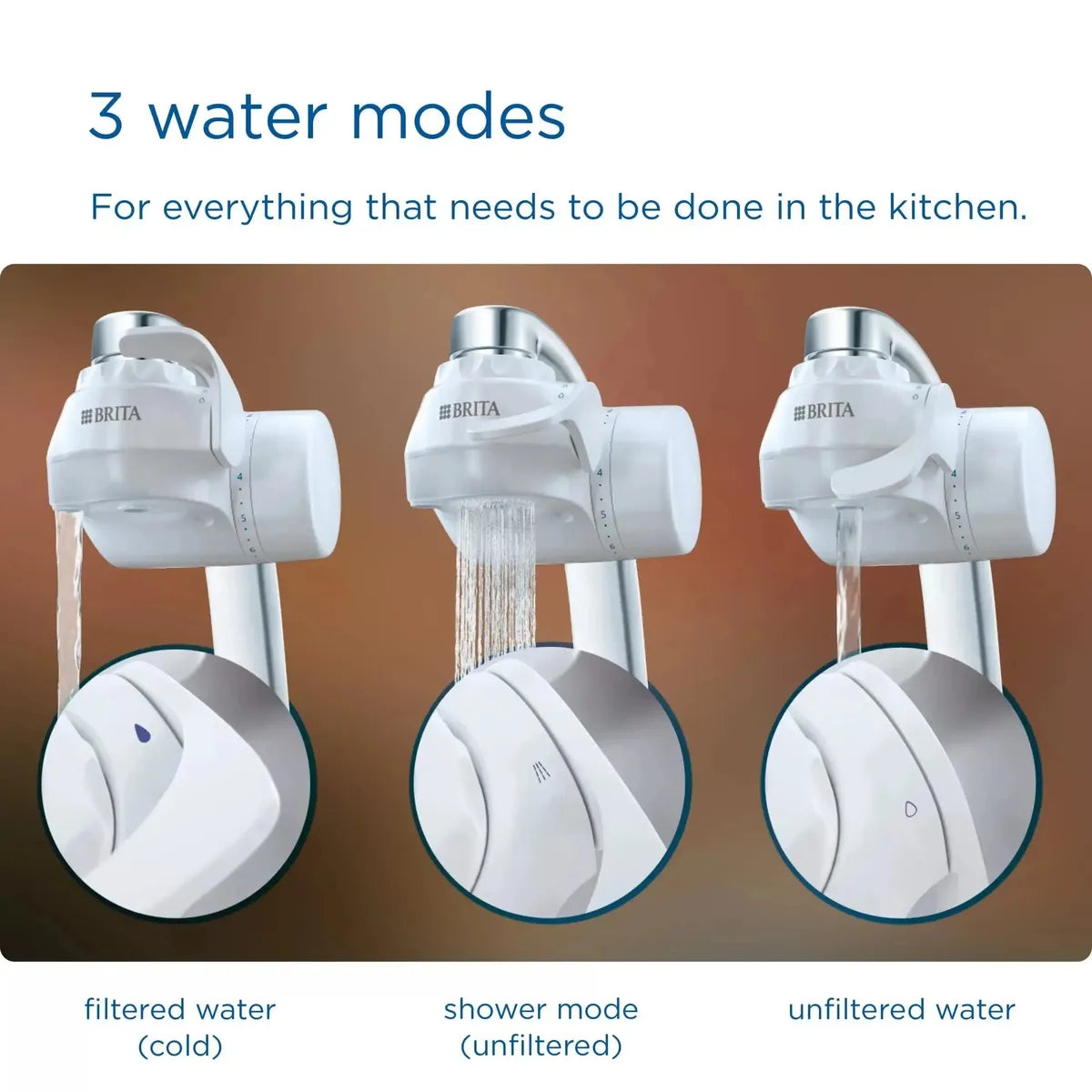 Brita On Tap V Water Filtration System - delivers better-tasting water with a simple one-click installation - Healthxpress.ie