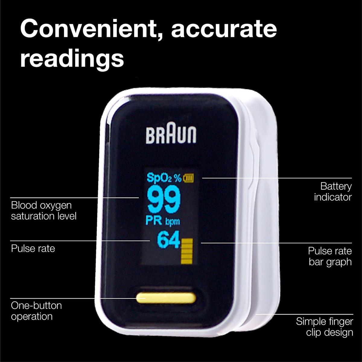 Braun Pulse Oximeter for Adults and Children 12+, with Clinically Validated Accuracy - Healthxpress.ie
