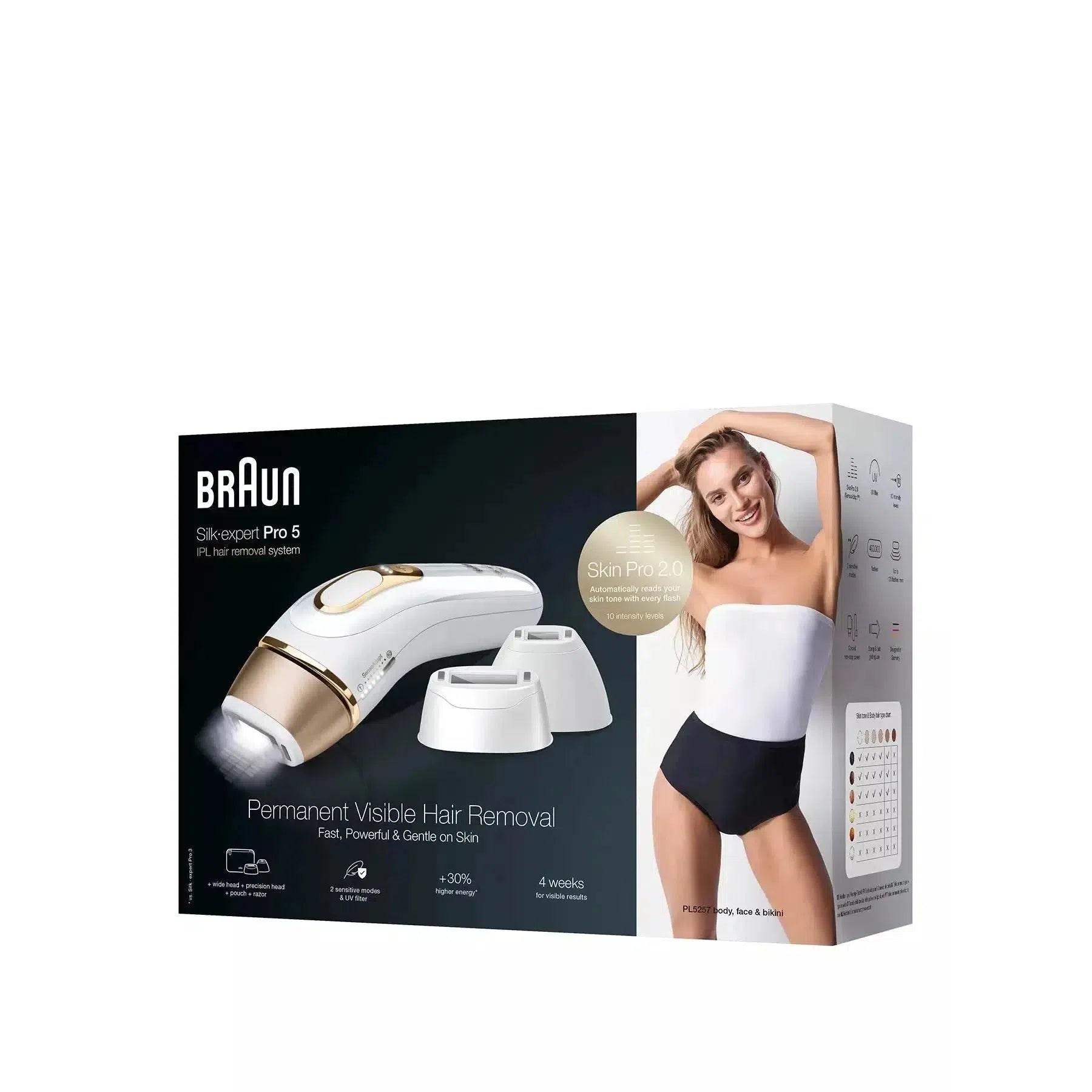 Braun Silk-expert Pro 5 PL5257 IPL Hair Removal System with precision cap & wider cap - Healthxpress.ie