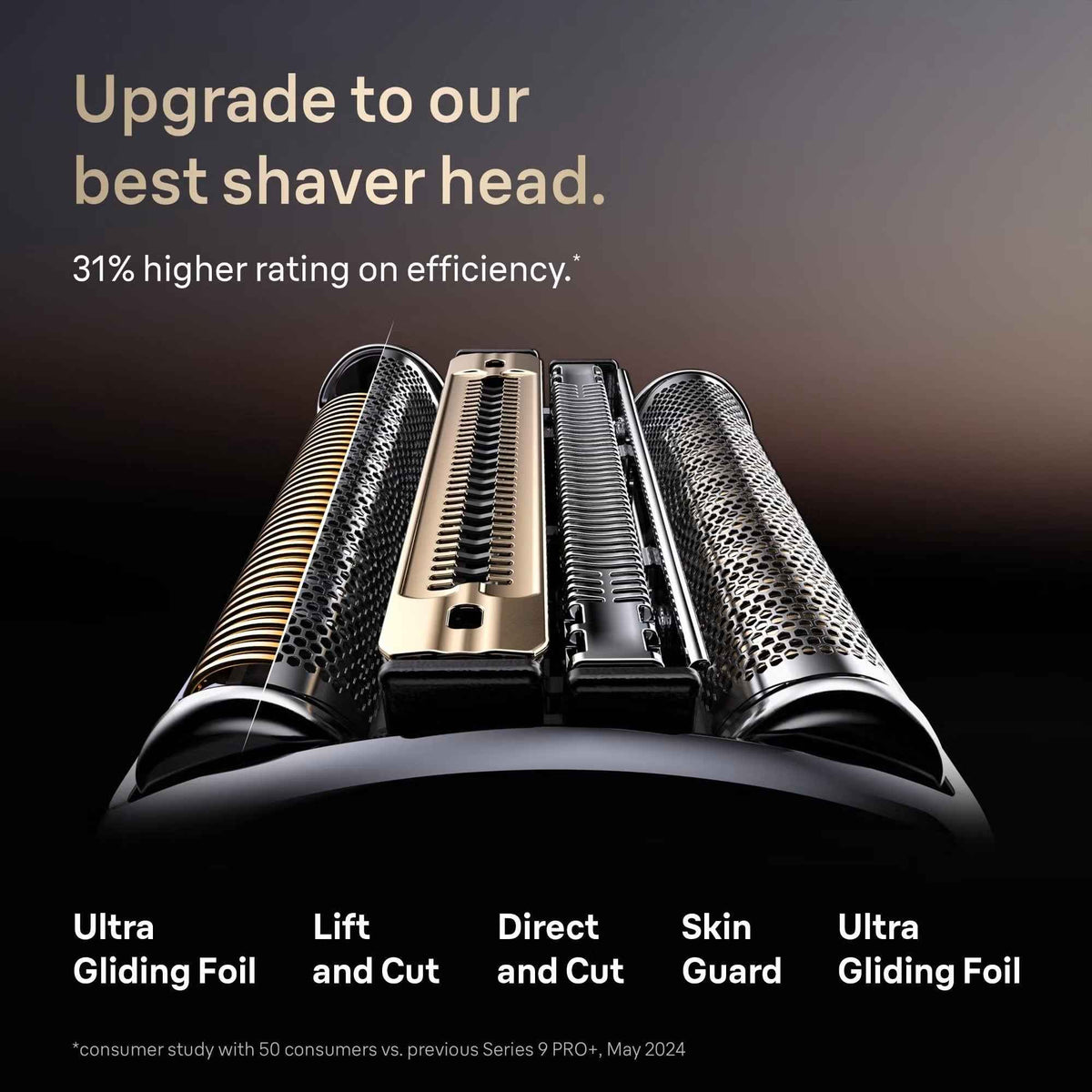 Braun Nevo‑B Electric Shaver Head Replacement Compatible with NEVO Shavers, Black