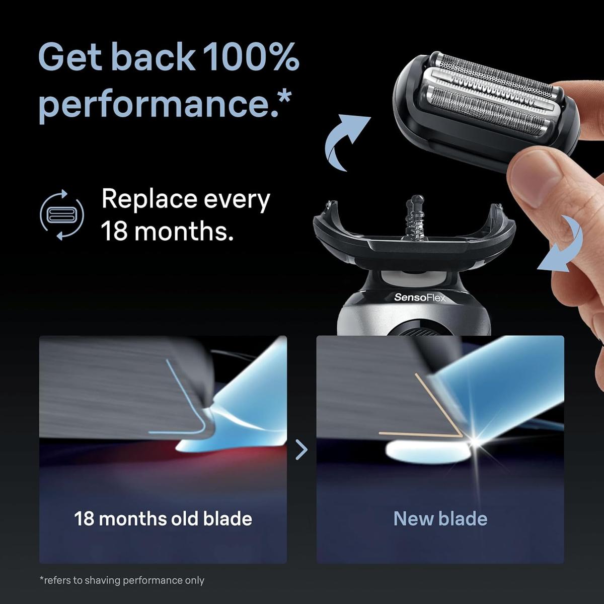 Braun 64B Series 6 replacement shaver head showing a 1-click attachment and a comparison between old and new blade performance.