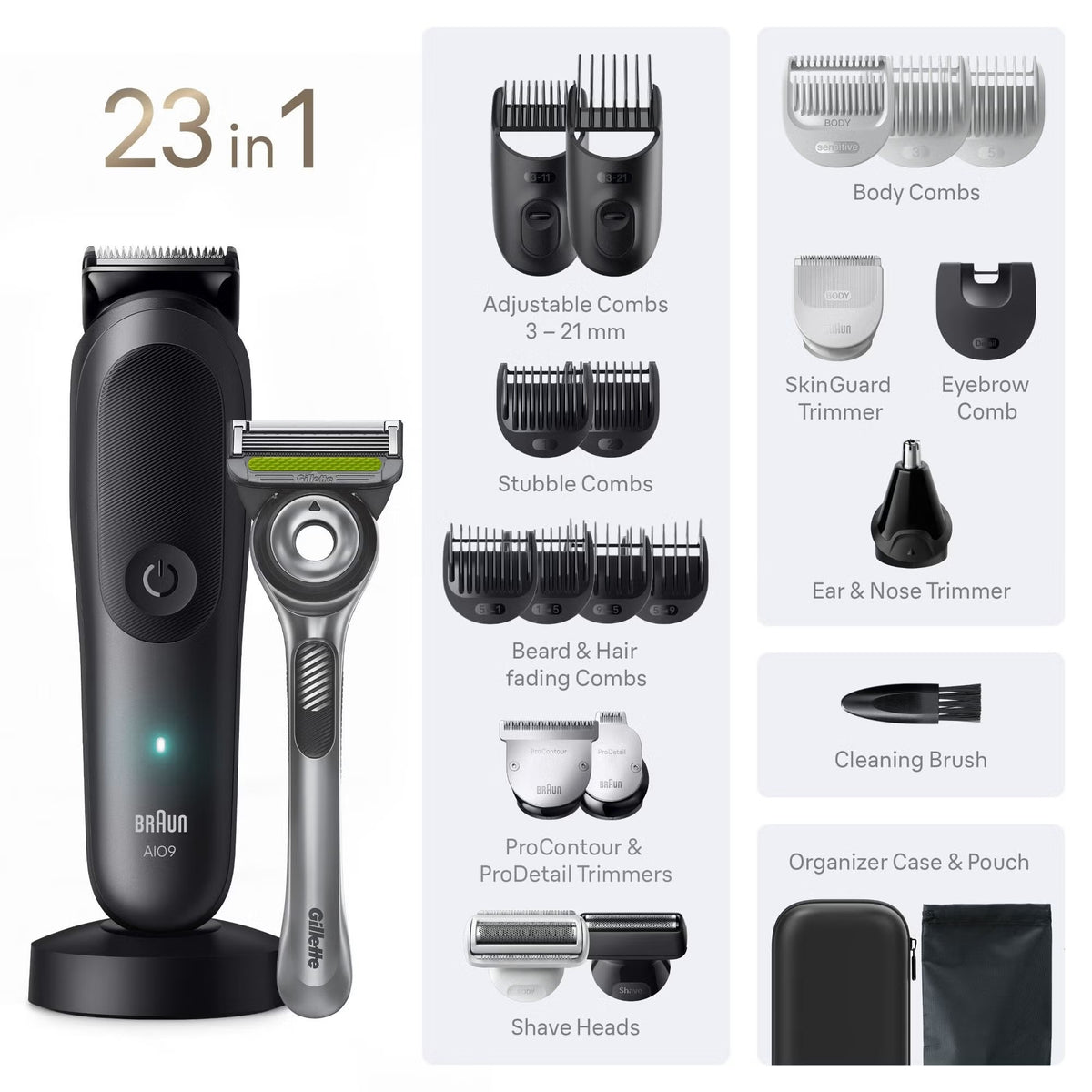 Braun All‑In‑One Trimmer Style Kit Series 9 AIO9560 23-in-1 Grooming Kit with 6 Attachments & Charging Stand, Grey
