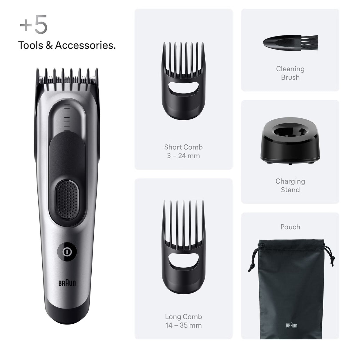 Braun Hair Clipper Series 7 HC7590, Hair Clippers for Men With +5 Styling Tools, Lifetime Sharp Blade & 17 Lengths