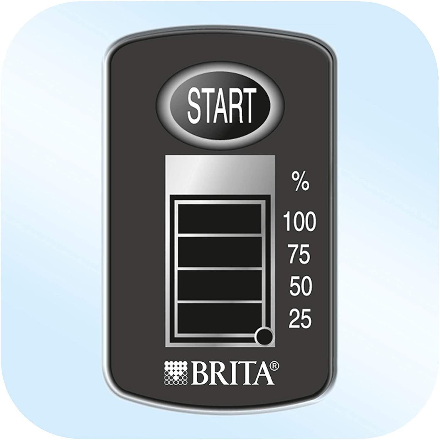 Brita Marella MAXTRA+ Water Filter Jug - MicroFlow Technology - 2.4L, Cool Blue - Healthxpress.ie