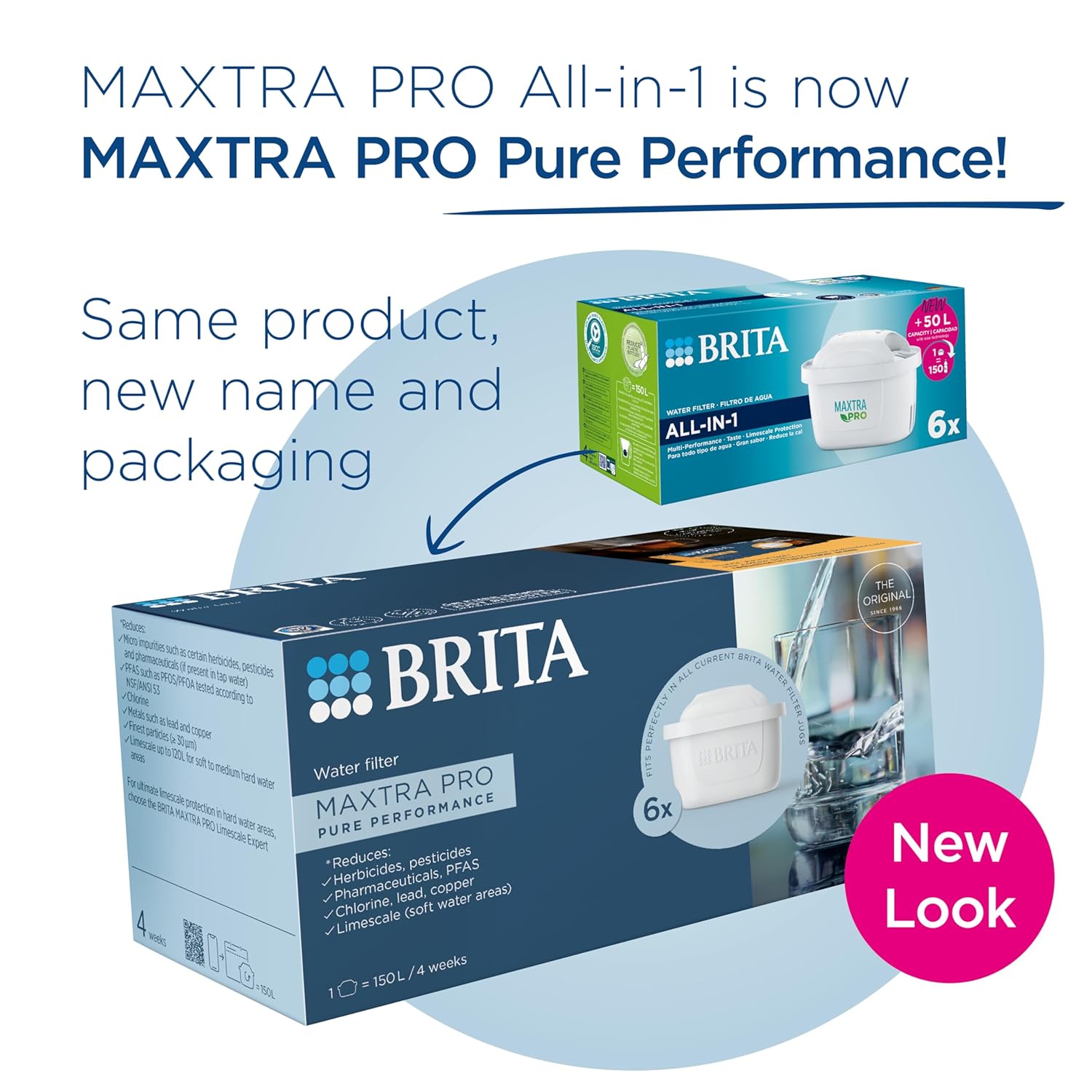 BRITA MAXTRA PRO Pure Performance Water Filter Cartridge - 6 Pack