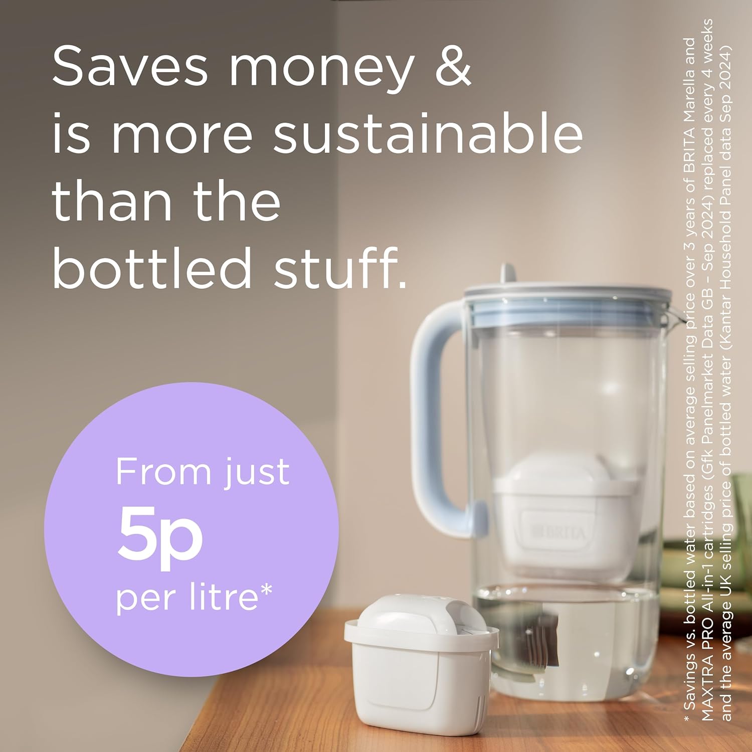 BRITA Glass Water Filter Jug Light 2.5L with 1x MAXTRA PRO Pure Performance Water Filter Cartridge